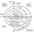 Thumbnail for version as of 14:20, 23 November 2014