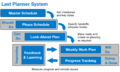 Thumbnail for version as of 19:41, 26 September 2016