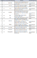 Thumbnail for version as of 12:18, 12 March 2022
