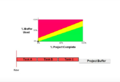 Thumbnail for version as of 17:22, 21 September 2015