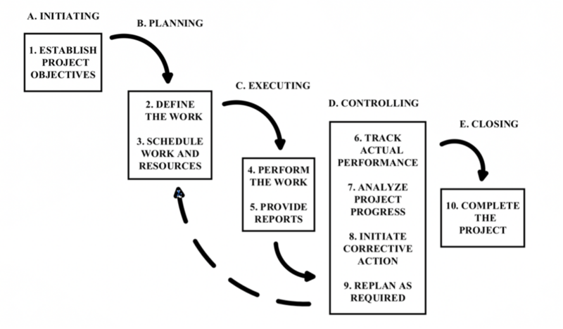 File:Figure 3.1.png