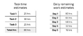 Thumbnail for version as of 11:34, 9 April 2023