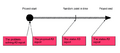 Thumbnail for version as of 23:47, 23 November 2014