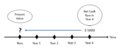 Thumbnail for version as of 16:57, 13 February 2022