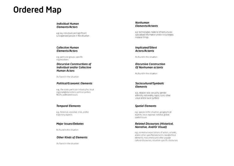 File:SM Ordered Map.png