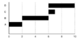 Thumbnail for version as of 20:53, 20 February 2021