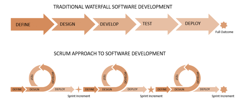 File:Waterfall mh.PNG
