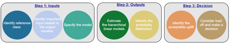 File:Implementation of RCF 1.png