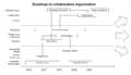 Thumbnail for version as of 14:04, 26 September 2016