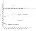 Thumbnail for version as of 19:11, 7 March 2022