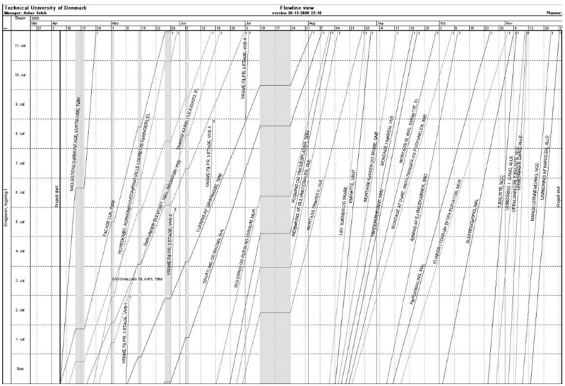 File:Impr-lbs.png