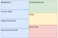 Thumbnail for version as of 14:50, 8 March 2020