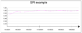 Thumbnail for version as of 15:59, 27 February 2021