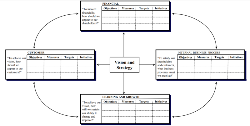 File:VIsion.png