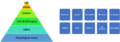 Thumbnail for version as of 21:05, 27 March 2022