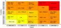Thumbnail for version as of 10:13, 16 February 2018
