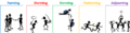Thumbnail for version as of 19:46, 4 March 2019