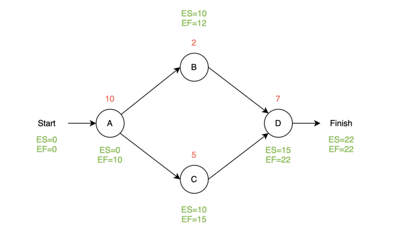 File:Eks2.png