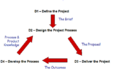 Thumbnail for version as of 19:52, 19 September 2015