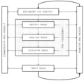 Thumbnail for version as of 07:52, 22 September 2015