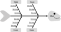 Thumbnail for version as of 12:21, 20 February 2021