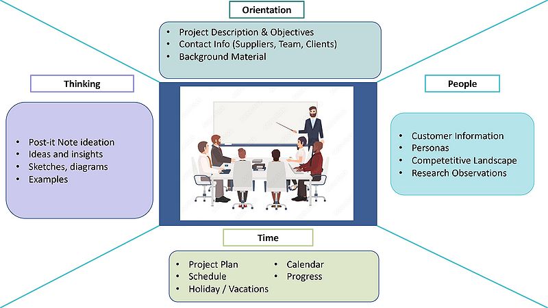 File:Theory warroom.jpg