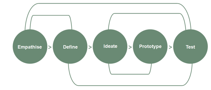 File:DT1.PNG