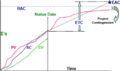 Thumbnail for version as of 18:28, 21 February 2021