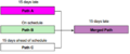 Thumbnail for version as of 14:05, 24 September 2015