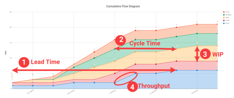 File:CDF.png