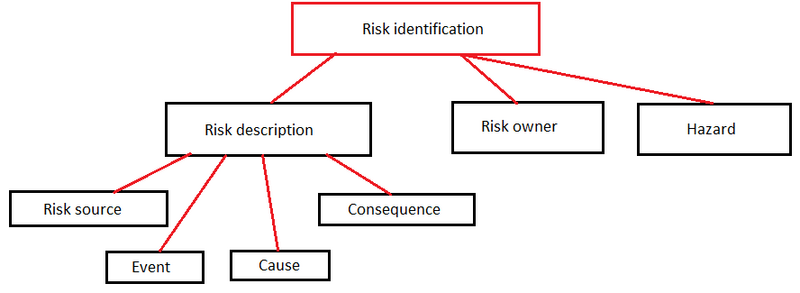 File:Definition.png