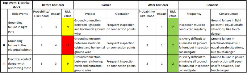 File:Evaluation.png