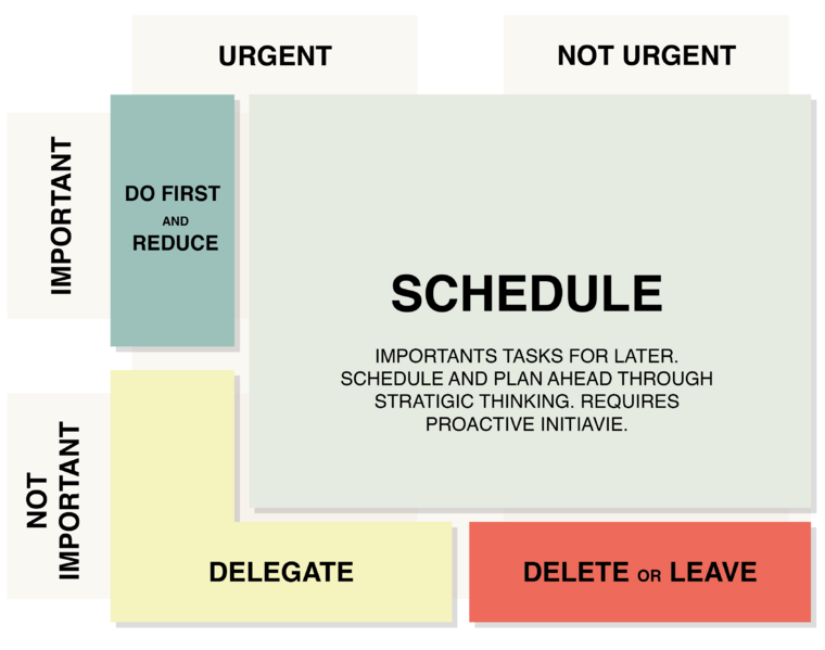 File:Figure2.png