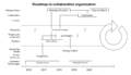 Thumbnail for version as of 14:04, 26 September 2016