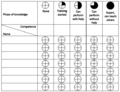 Thumbnail for version as of 18:52, 25 February 2020