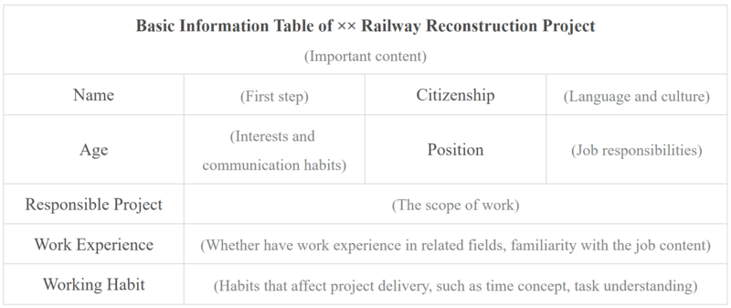 File:Table1-y.png