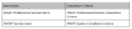 Thumbnail for version as of 16:17, 9 April 2023