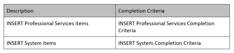 File:Deliverables.png