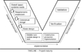 Thumbnail for version as of 16:16, 23 November 2014
