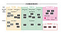 Thumbnail for version as of 12:57, 21 February 2021
