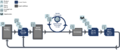Thumbnail for version as of 15:24, 23 February 2021