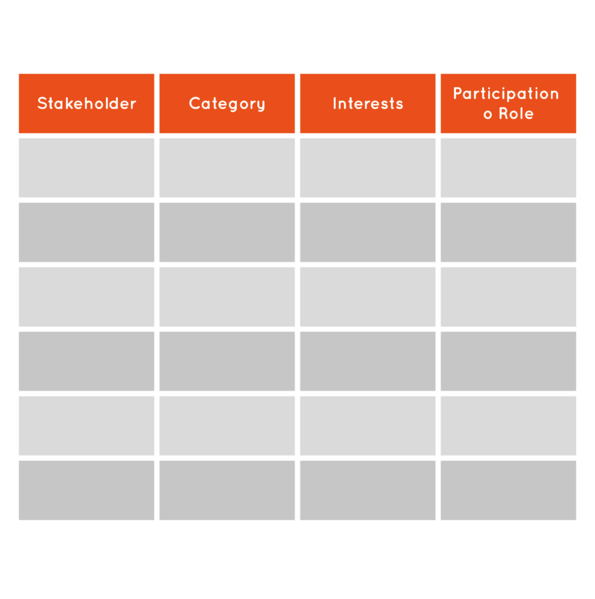 File:Stakeholder Assessment-02.png