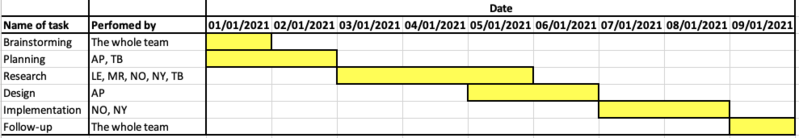 File:Screenshot 2020-02-25 at 20.43.48.png