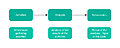 Thumbnail for version as of 12:52, 7 April 2023