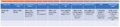 Thumbnail for version as of 15:35, 7 April 2023