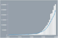 Thumbnail for version as of 18:55, 28 September 2015