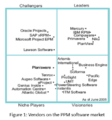Thumbnail for version as of 14:36, 25 November 2014