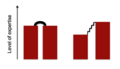 Thumbnail for version as of 11:35, 22 September 2015