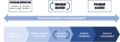 Thumbnail for version as of 09:34, 20 March 2019