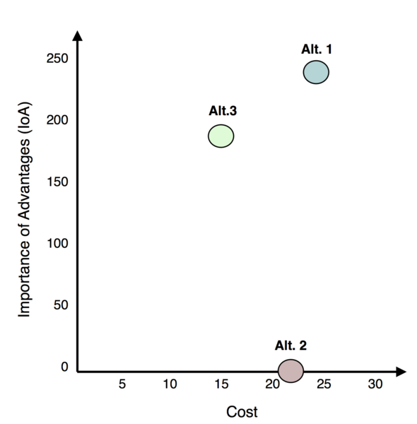 File:Graph.png